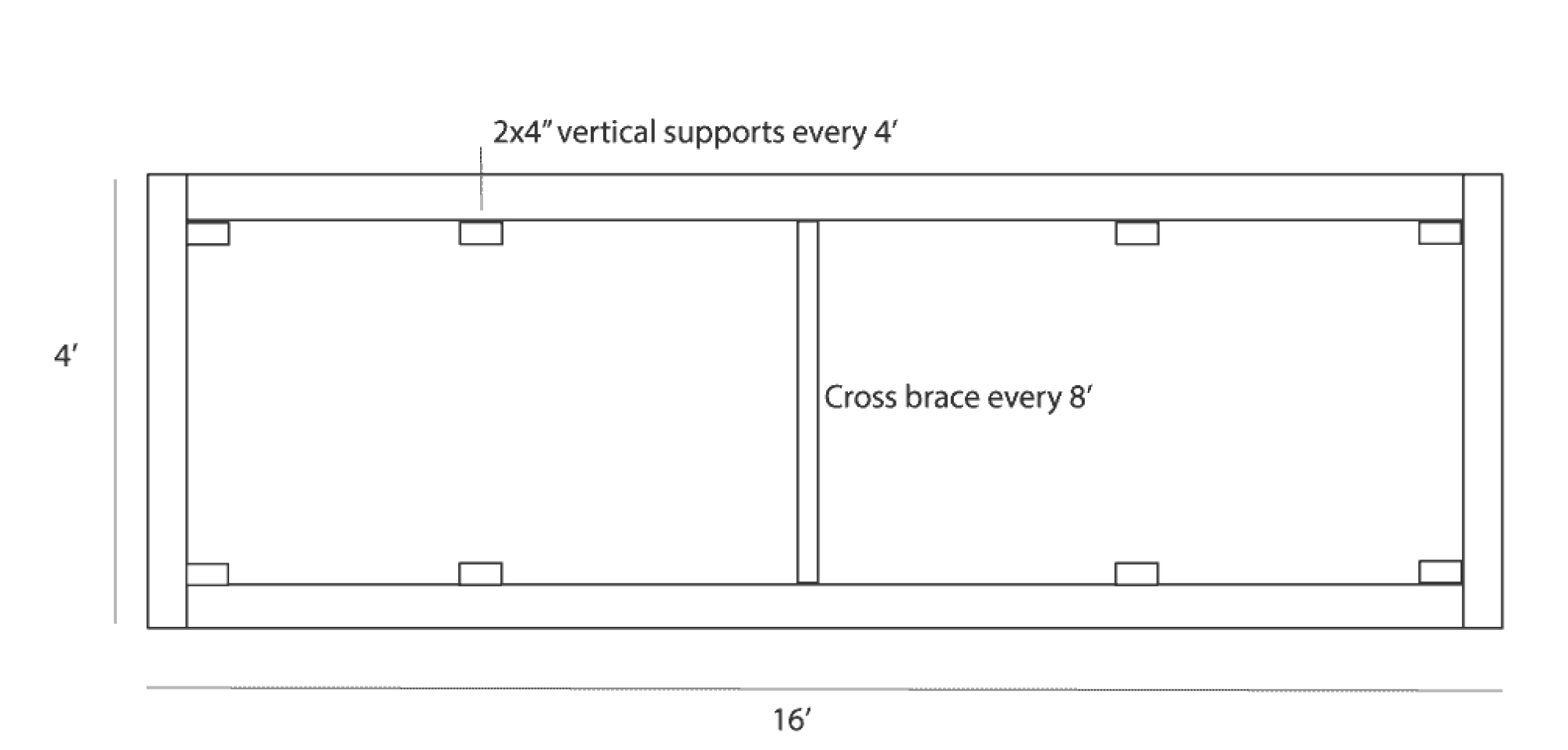 2d design for garden boxes