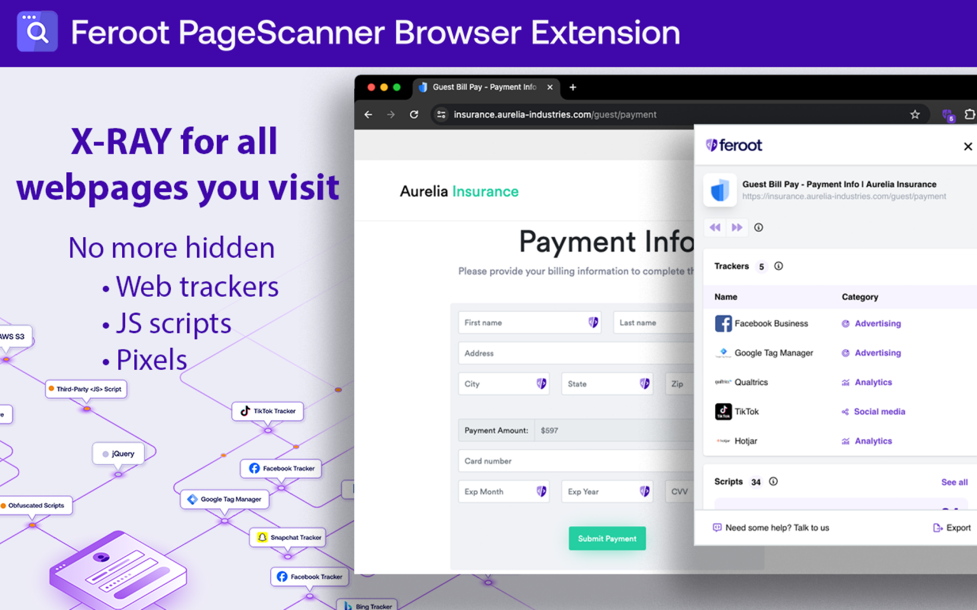 A graphic demonstrating Feroot PageScanner